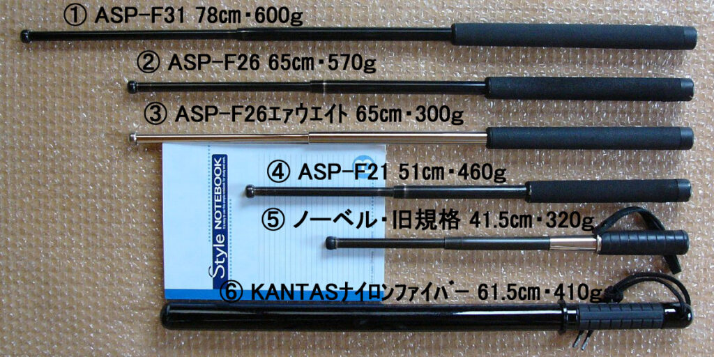 警棒の知識！SPnet社のHPより許可を得て掲載させていただきました。 | カッコイイ警備会社 | B&Cセキュリティ